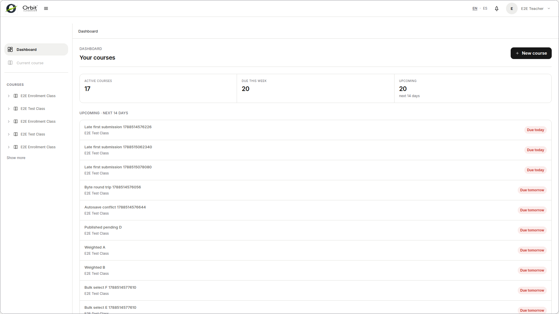Dashboard de Orbit